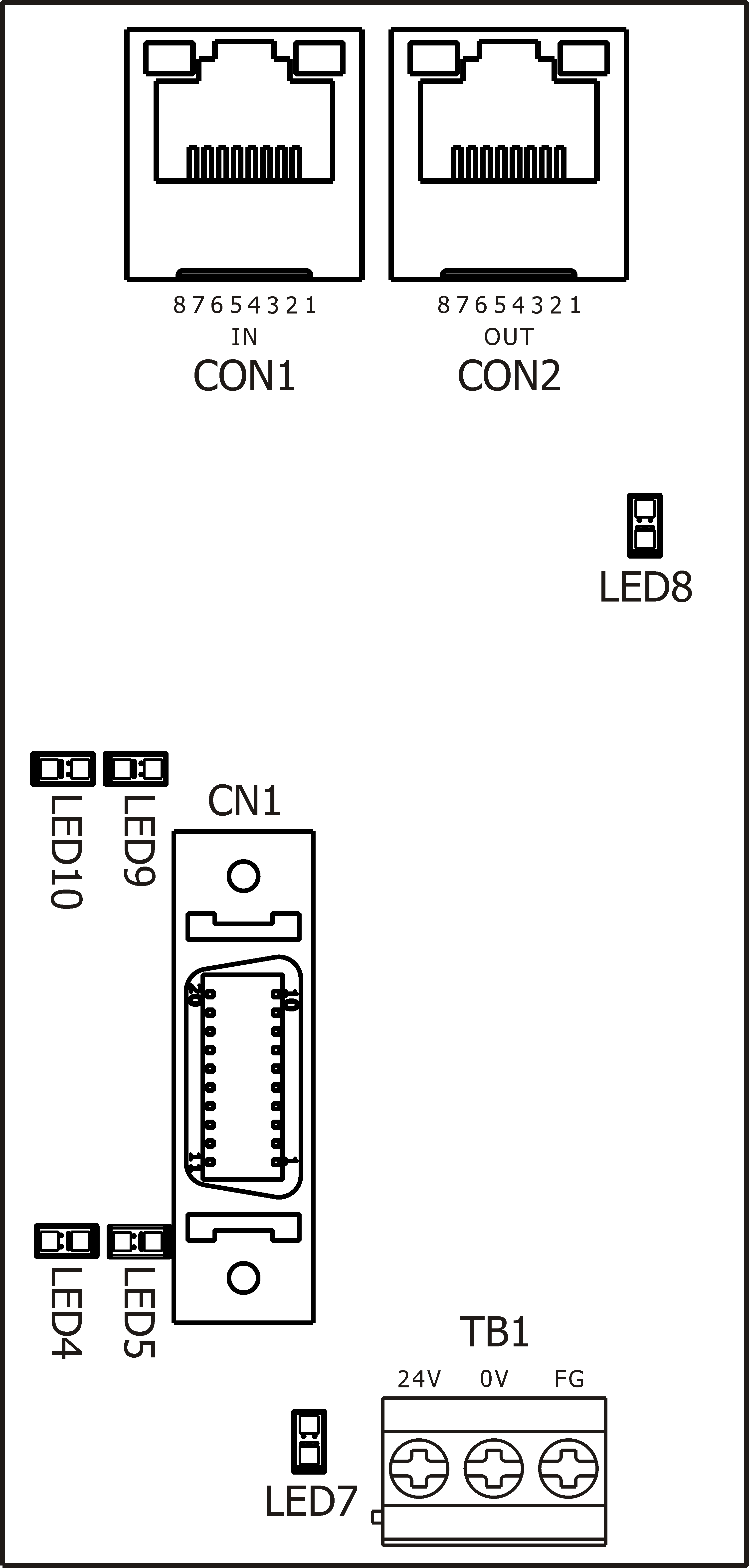 2.4 ES1U Servo/Spindle driver interface unit